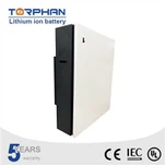 Powerwall μπαταρίας ιόντων λιθίου